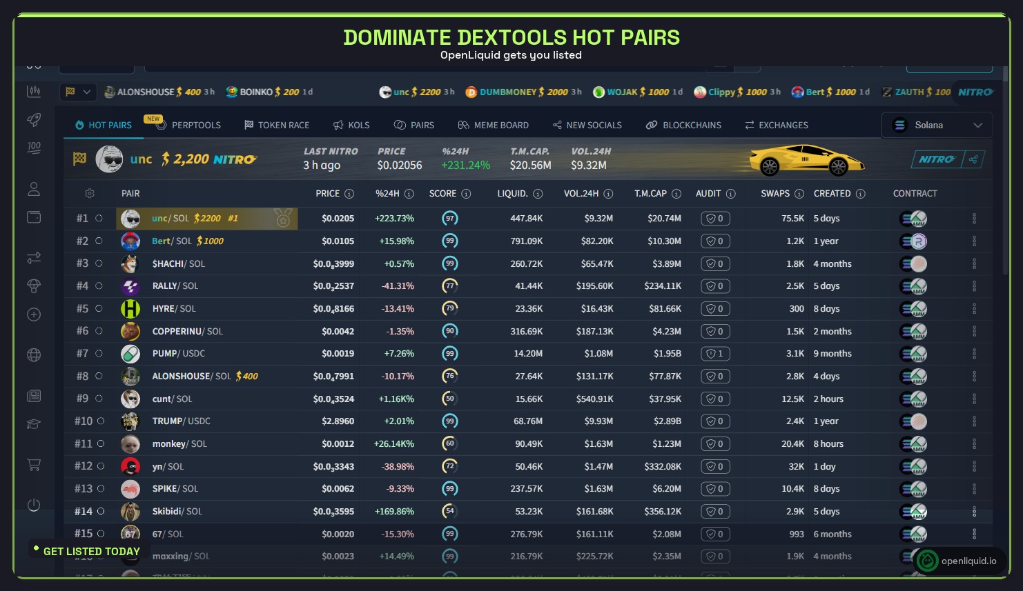 DexTools hot pairs listing