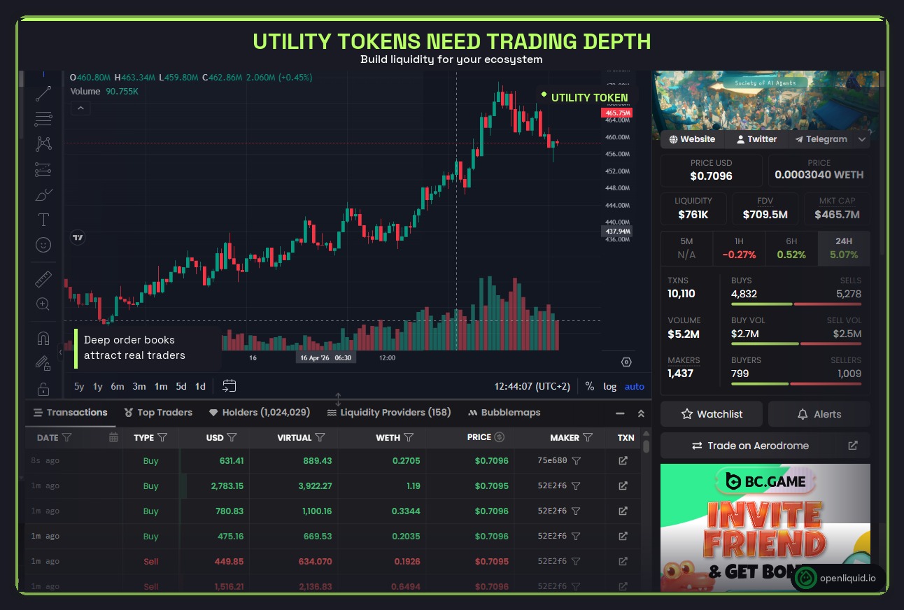 DexScreener chart for utility tokens volume generation
